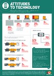 MasterCard Underserved Infographics 1-6 v8_Mastercard - Technology.jpg