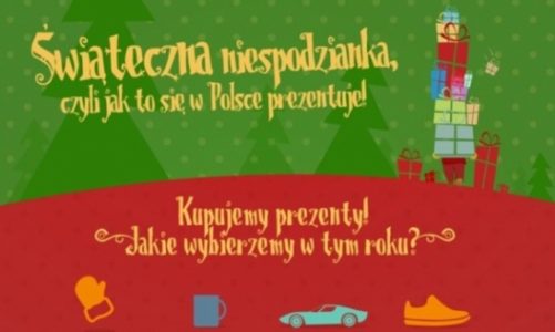 Co znajdziemy pod choinką? Sprawdźcie!