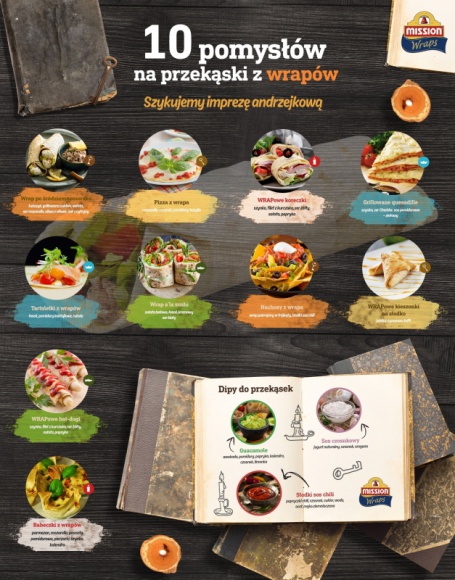 Andrzejkowa domówka. Zaskocz gości przekąskami i kreatywnymi zabawami Styl życia, LIFESTYLE - ak imprezują Polacy? Najczęściej na domówkach, spotykając się ze znajomymi lub rodziną. A okazji do zapraszania gości w ciągu roku nie brakuje – przed nami Andrzejki, które nie tylko można spędzić na laniu wosku czy wróżbach.