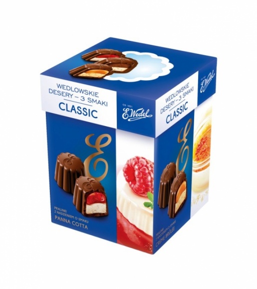 E.Wedel - radość dla Mam Styl życia, LIFESTYLE - Dzień Matki to szczególna okazja, kiedy chcemy pokazać naszym mamom jak bardzo je kochamy a uczucia najlepiej wyrażają słodkie upominki. E.Wedel proponuje na tę okazję produkty ze swojej oferty.