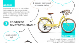 Jaki rower? Przewodnik dla niezdecydowanych