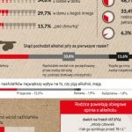 Dorośli, pamiętajcie, alkohol jest tylko dla was