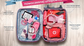 Niezbędnik nowoczesnej urlopowiczki Styl życia, LIFESTYLE - Niezbędnik nowoczesnej urlopowiczki
