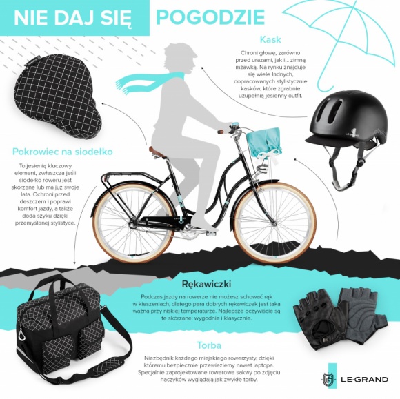 Nie daj się jesieni! Styl życia, LIFESTYLE - Niezbędnik rowerzysty na jesienne chłody