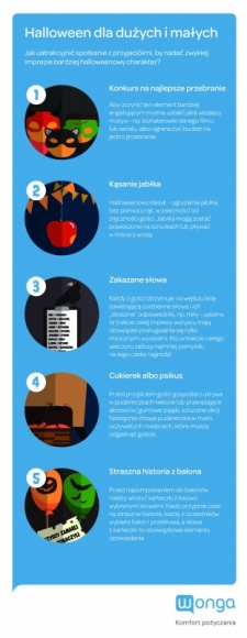 Halloween dla dużych i małych Styl życia, LIFESTYLE - Obecność Halloween w popkulturze sprawia, że święto to staje się coraz bardziej popularne, zarówno wśród dzieci jak i dorosłych. Czemu więc nie wykorzystać go jako kolejnego pretekstu do dobrej zabawy? Podpowiadamy kilka propozycji na udany, straszny wieczór.