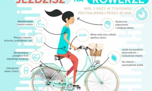Jak jazda na rowerze wpływa na nasze ciało?