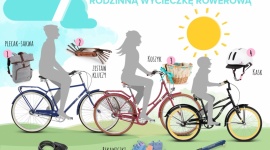 Rodzinna wycieczka rowerowa? Oto, co warto ze sobą zabrać!