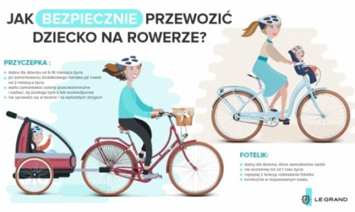 Jak bezpiecznie przewozić dziecko na rowerze? [infografika]