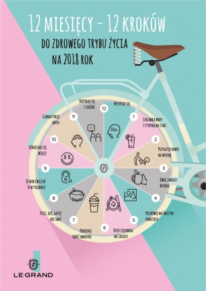 12 miesięcy – 12 kroków do zdrowego stylu życia Styl życia, LIFESTYLE - Oto 12 kroków, które w ciągu 12 miesięcy pozwolą nam zacząć prowadzić zdrowy styl życia.