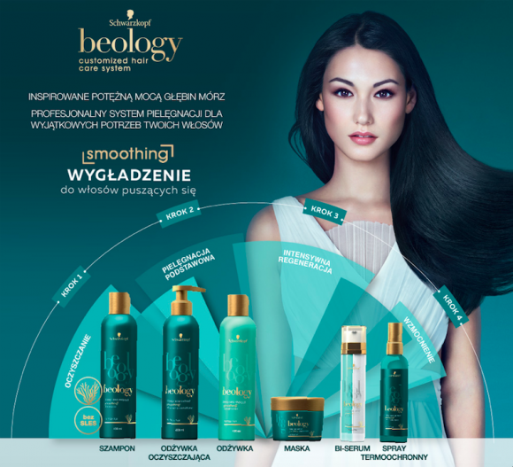 Nowość od Schwarzkopf - beology już dostępne na rynku! Styl życia, LIFESTYLE - Poznaj beology - zaawansowany system pielęgnacji włosów od Schwarzkopf, inspirowany potężną mocą głębin mórz. To nowa linia premium będąca perfekcyjnym połączeniem natury i technologii. Stworzona dla wyjątkowych potrzeb Twoich włosów.