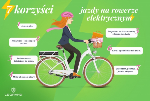 7 powodów, aby wybrać rower elektryczny w dużym mieście