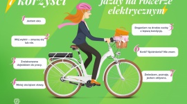 7 powodów, aby wybrać rower elektryczny w dużym mieście Styl życia, LIFESTYLE - Oto 7 korzyści dla miłośników dwóch kółek, których dostarczy rower ze wspomaganiem elektrycznym.