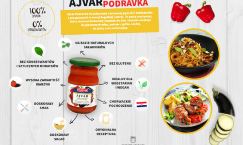 Chorwacki przysmak od Podravki