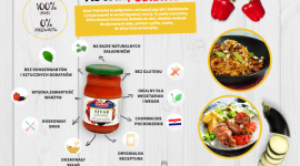 Chorwacki przysmak od Podravki Styl życia, LIFESTYLE - Kochasz smaki chorwackiej kuchni i chciałbyś cieszyć się nimi przez cały rok? Nic prostszego! Wystarczy sięgnąć po Ajvar Podravka!