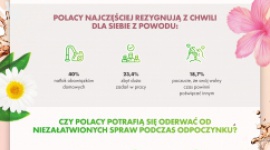 47% Polaków znajduje czas na relaks co najmniej raz dziennie Styl życia, LIFESTYLE - Pomimo rosnącego tempa życia, Polacy potrafią zwolnić i znaleźć czas dla siebie. O tym, dlaczego tak ważna jest chwila pauzy i skupienia na swojej osobie, mówimy podczas kolejnej fazy komunikacji marki FUZETEA.