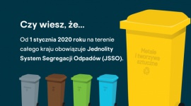 Akcja Segregacja wystartowała w Castoramie Styl życia, LIFESTYLE - Od stycznia 2020 roku segregacja odpadów na 5 frakcji jest jednolita i obowiązkowa w całej Polsce. Aby ułatwić zrozumienie nowych zasad zbiórki odpadów oraz zakup produktów umożliwiających segregację w Castoramie właśnie rozpoczęła się « Akcja Segregacja ».