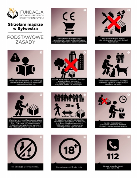 „Strzelam mądrze w Sylwestra” – zasady bezpiecznego korzystania z fajerwerków Styl życia, LIFESTYLE - W tym roku nie odbędą się huczne imprezy sylwestrowe organizowane przez miasta i gminy. Zapewne nie zabraknie jednak prywatnych pokazów sztucznych ogni. O tym, jak bezpiecznie się z nimi obchodzić, przypomina Fundacja Rozwoju i Edukacji Pirotechnicznej.